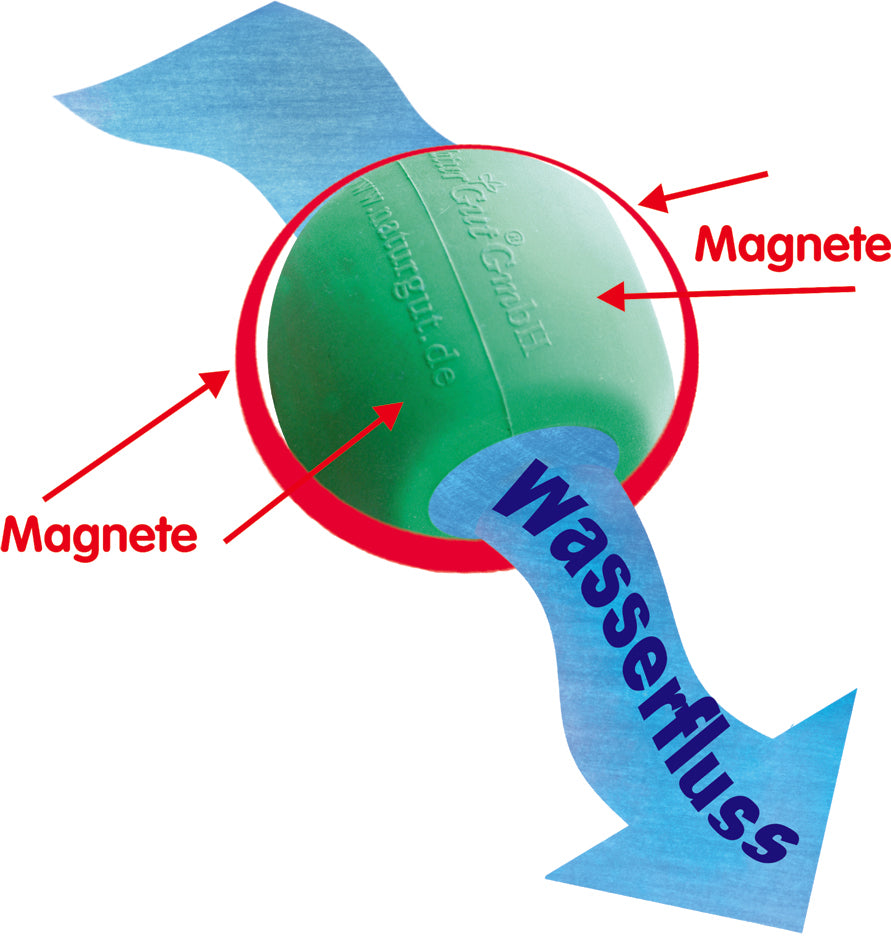 Magnet Waschball für Waschmaschine und Geschirrspüler Magnetball Umweltfreundlich