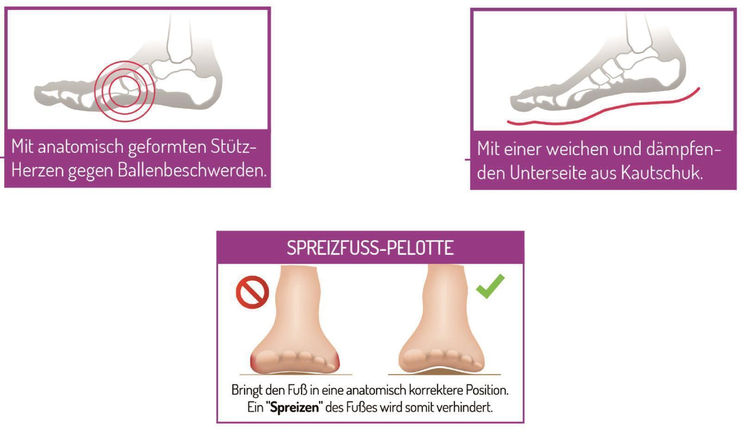 Slim-Komfort-Einlagen Lammleder Schuheinlagen Schuhsohles Einlagesohle Gr. 38