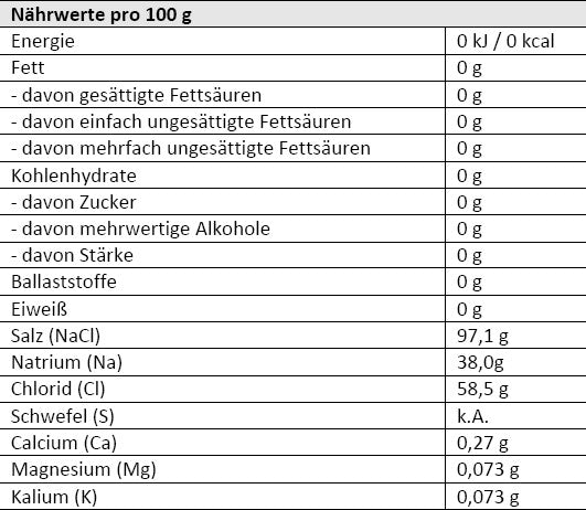 Pink Crystal Flakes Flockensalz Kristallsalz Fleur de Sel 125g