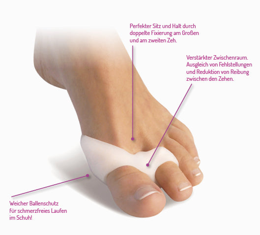 FußGut Gel-Duo-Ring mit Seitenpolster HALLUX-SCHWIELEN-BLASEN-HÜHNERAUGEN