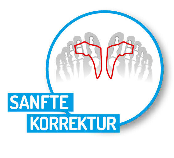 FußGut Gel-Duo-Ring mit Seitenpolster HALLUX-SCHWIELEN-BLASEN-HÜHNERAUGEN