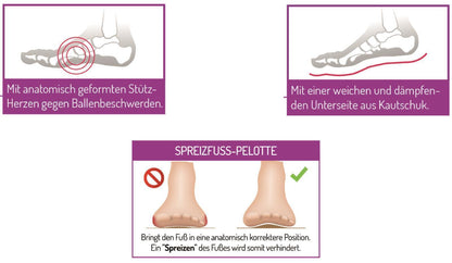 Slim-Komfort-Einlagen Lammleder Schuheinlagen Schuhsohles Einlagesohle Gr. 41